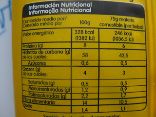 Resultado de imagen de palomitas zero