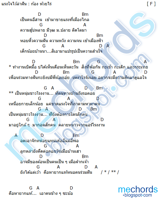 คอร์ดเพลง-แรงใจไว้ล่าฝัน-ก้องหล้า ยอดจำปา