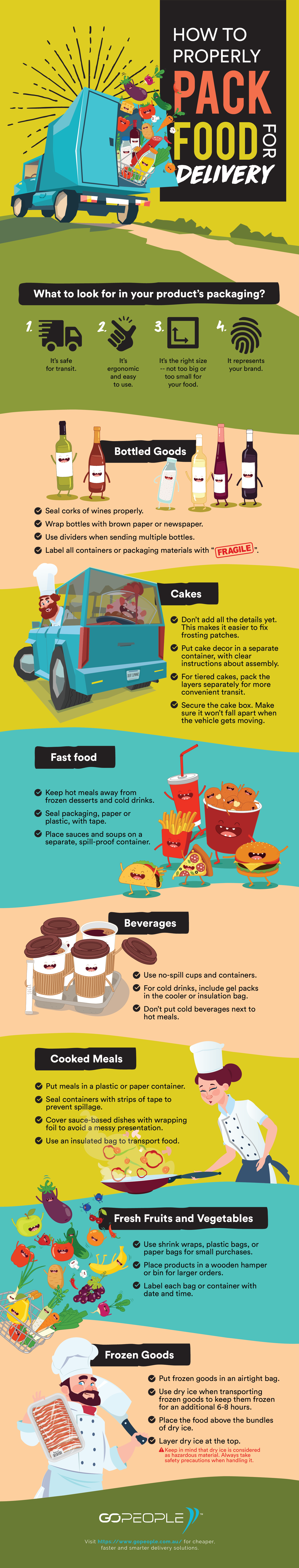 How to Properly Pack Food for Delivery #Infographic #Food #HowTo #ZTAG How to Properly Pack Food for Delivery