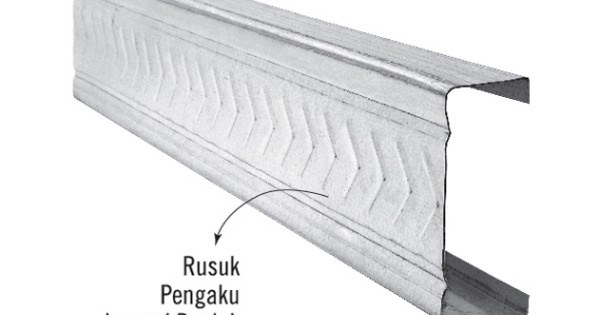 Jual Produk Galvalum, Kanal C, reng, Spandek, Hollow