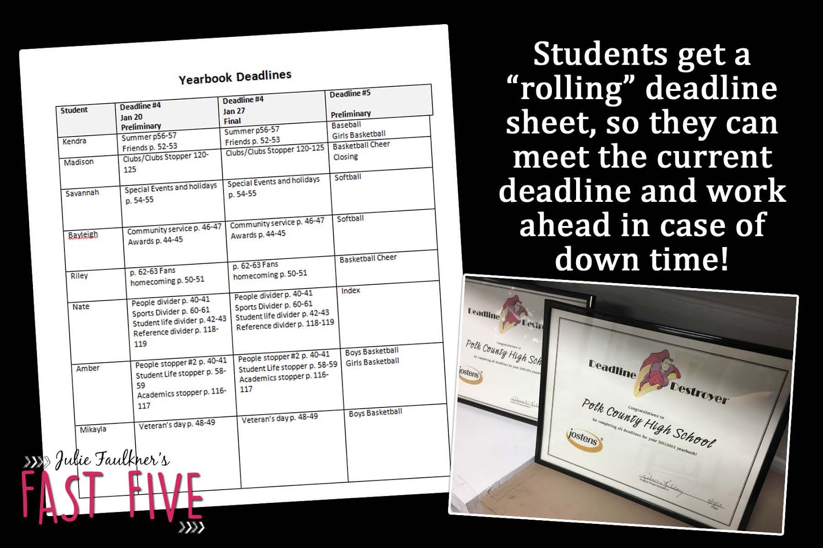 Tips for New Yearbook Advisers - Faulkner's Fast Five