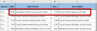 Tutorial Cara Print Massal Menggunakan Fitur Mail Marge Langkah-langkah Cara Print Massal Menggunakan Fitur Mail Marge