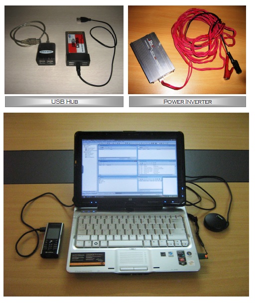 Network Feeds Rf Drive Testing Procedure