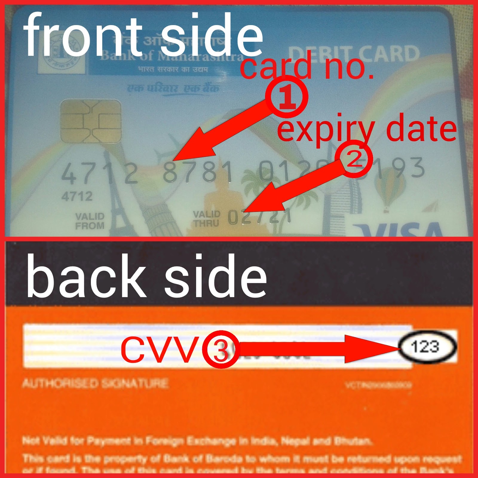 debit card kya hai debit card ka use online transaction ke liye kaise karte hai full guide debit card kya hai debit card ka use online transaction ke liye kaise karte hai full guide