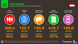 engagement rate instagram formula