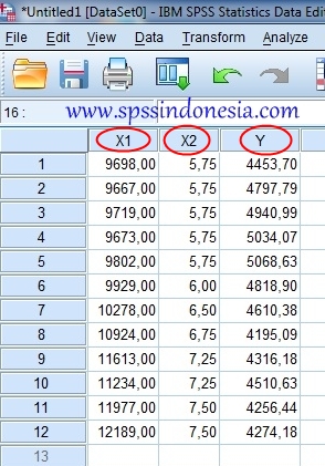 Cara Mengatasi Masalah Autokorelasi Dengan Uji Run Test Dalam Spss Spss Indonesia