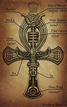 tradcatknight illuminati unmasked the ankh tradcatknight illuminati unmasked the ankh