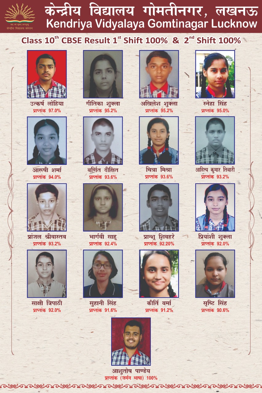 CBSE TOPPERS - X