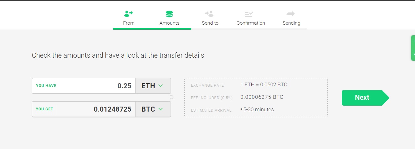 Send confirmation. Send confirmation. Send confirmation. Send confirmation. Confirm email.