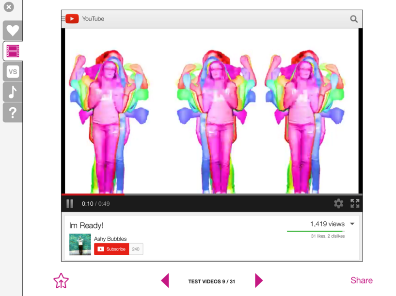 Video Star A Complete Guide to Beginners to use Video Star ! Video