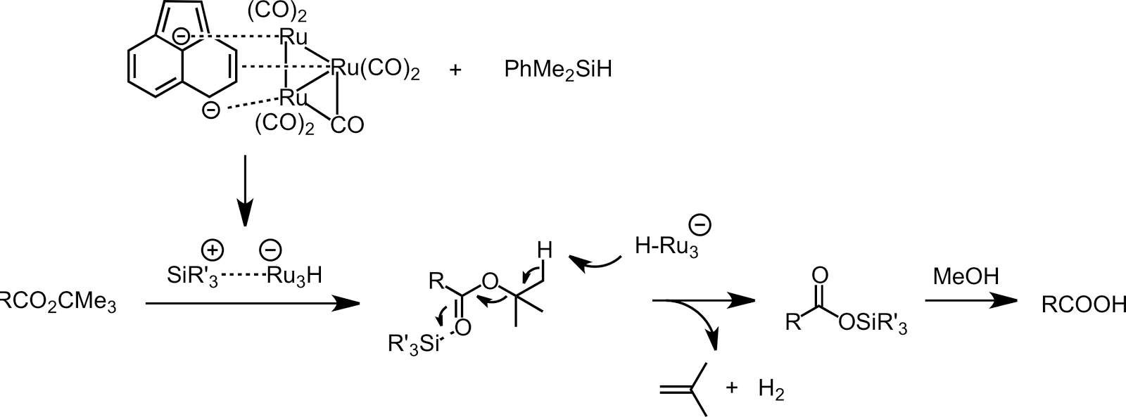 とある化学の超ガテン系 tertブチル基の化学 (4)