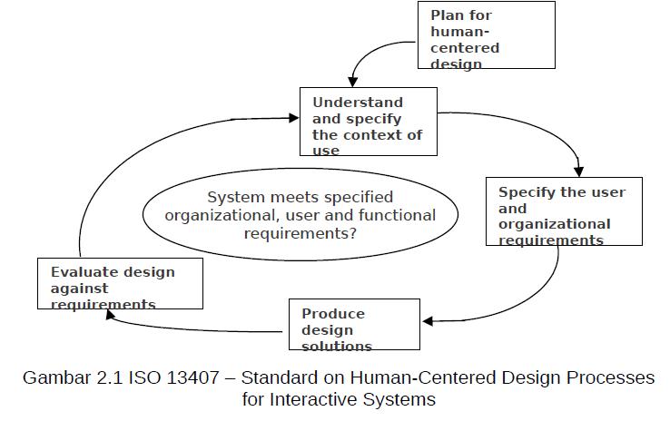 Five dimensions of quality stanley. Meets specification. Meets specification. Risk based inspection. Градация oee.