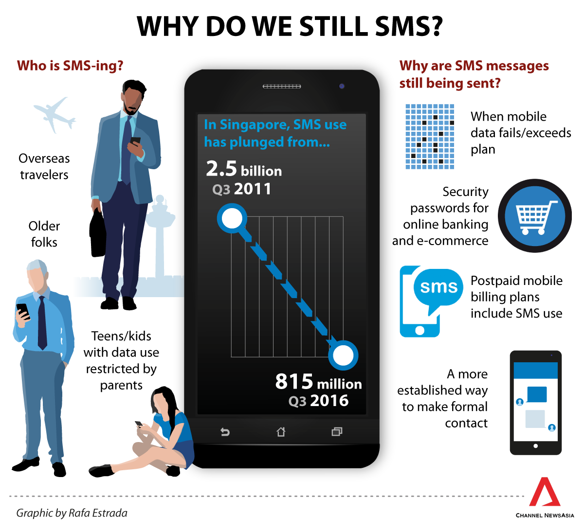 Still corners - the trip album cover. Группа still corners. Message still. Still corners - slow air (2018). Message still.