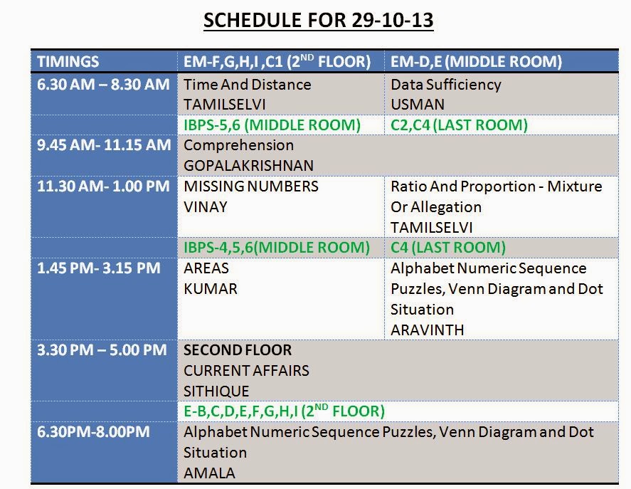 R.A.C.E Schedule for 29.10.2013