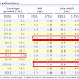 Idea: Tracker Fund of Hong Kong (2800.HK) (2)