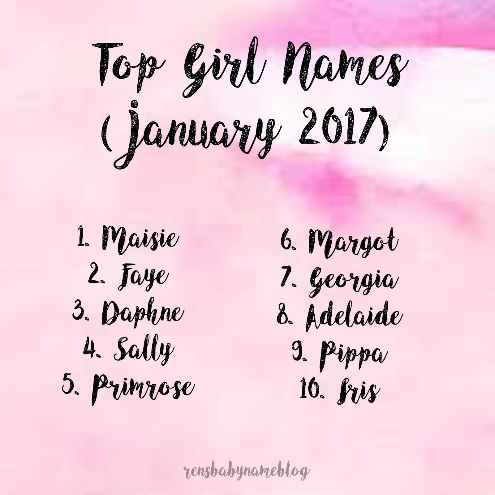 Ren S Baby Name Blog My Top 10 Names Girls January 2016