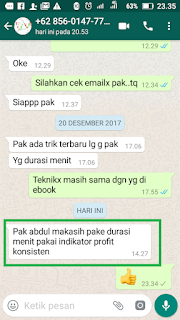 testimoni dari mereka yang sudah menggunakan Trik Rahasia untuk trading di binary khususnya rise/fall