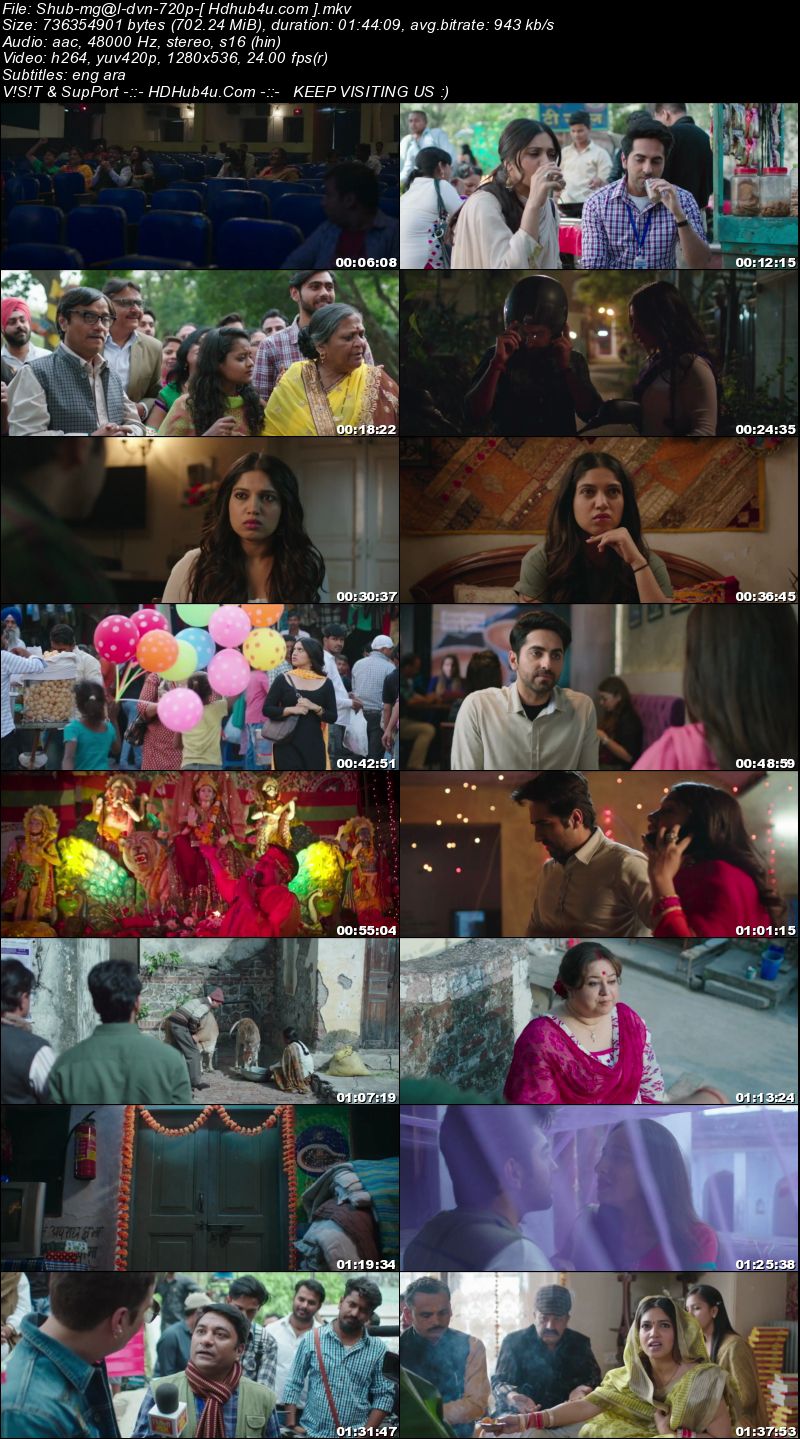 Shubh Mangal Saavdhan 2017 Hindi Movie WEB-DL 720p MSub 700Mb Download