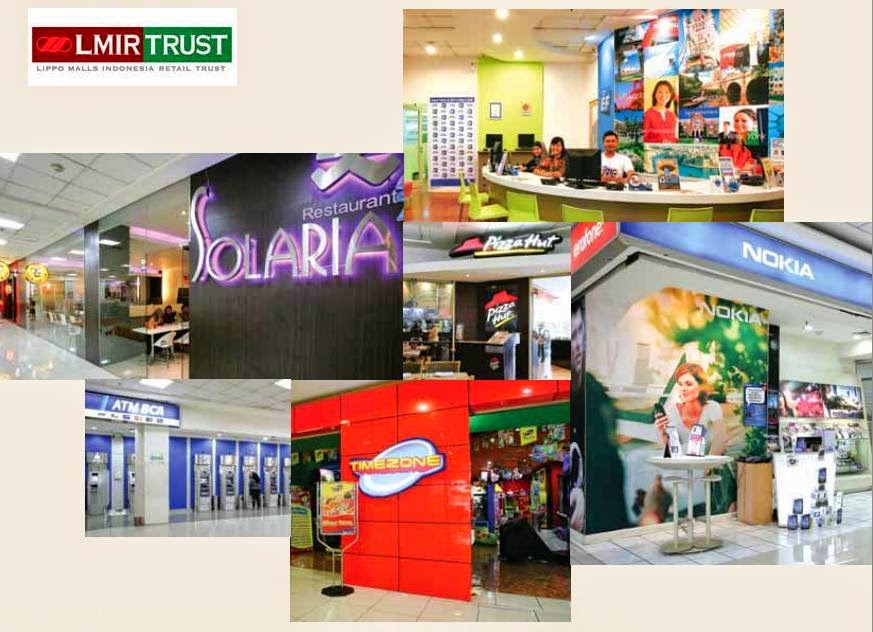 Lippo forex