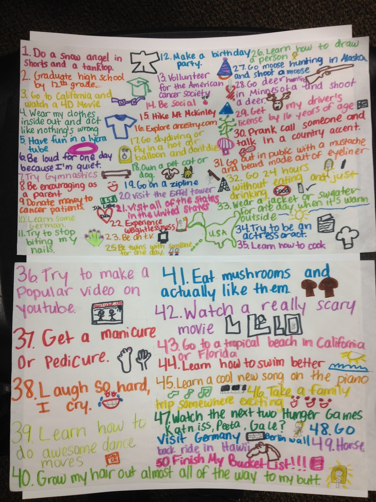 Victoria's Awesome Bucket List Blog My bucket List poster& Who I am