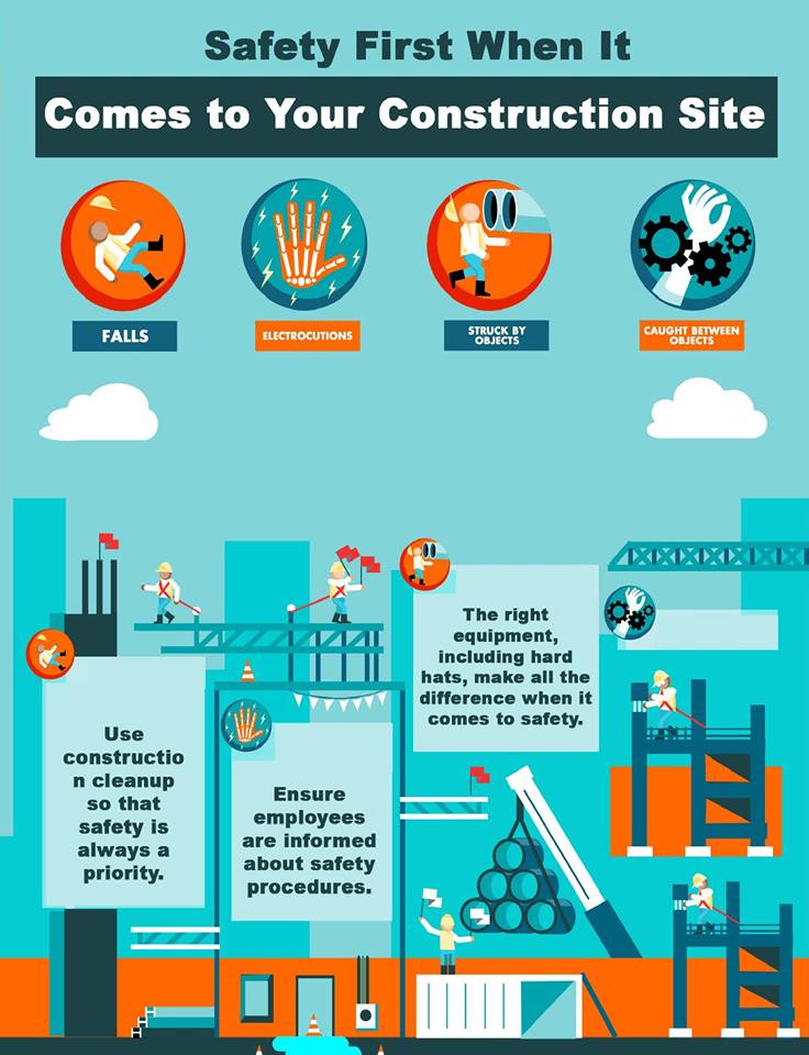 Construction Safety Tips