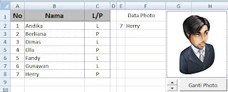 Menampilkan Gambar Photo Dalam Database Excel | All in One