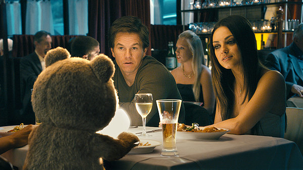 Ted Film complet Streaming (2012): TED Film Entier VF en français