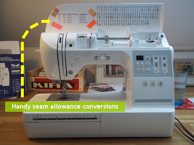 Jo sews Sewing tip + printable seam allowance conversions
