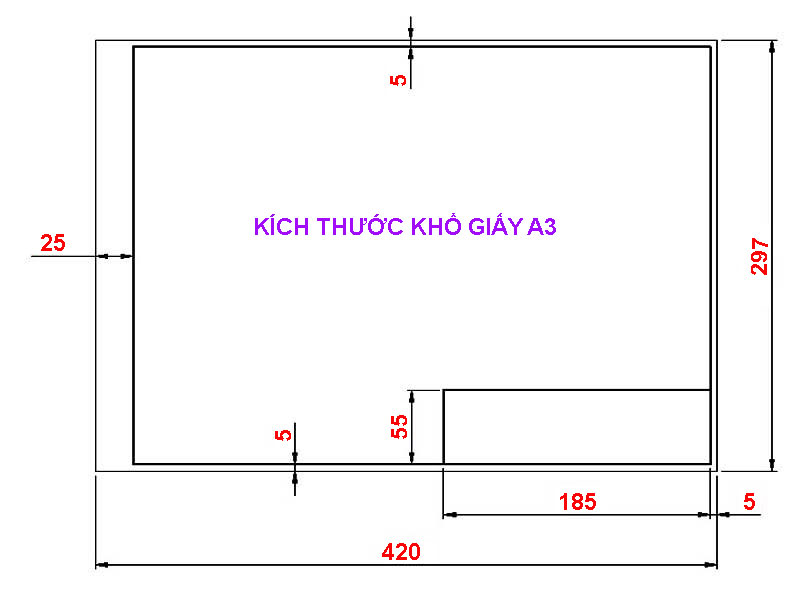 Kích Thước Khổ Giấy A4, Khổ Giấy A3, Khổ Giấy A1, Khổ Giấy A0