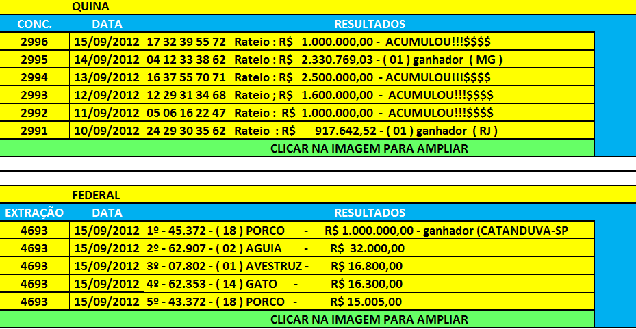 cef cef loterias