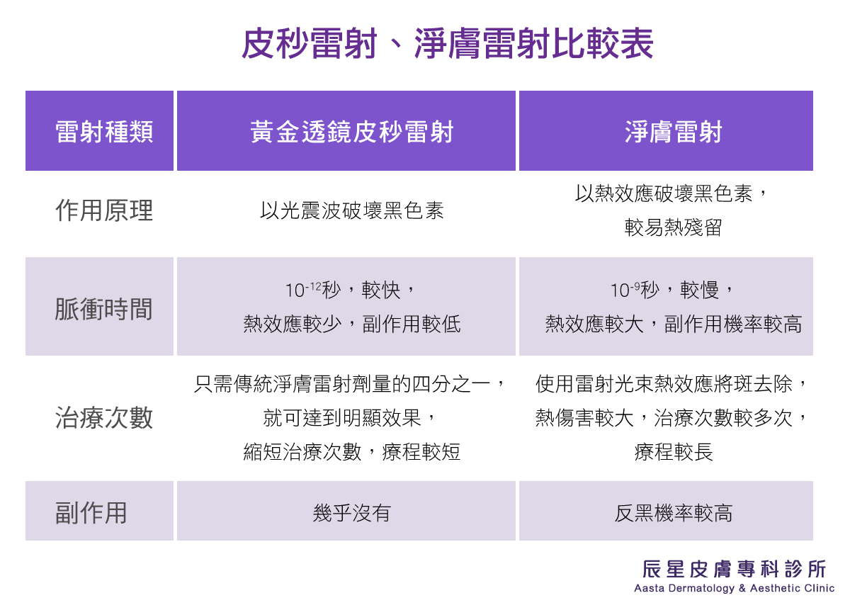 台北皮膚科台北皮膚科台北皮膚科台北皮膚科台北皮膚科痘痘治療痘痘治療痘痘治療痘痘治療痘痘治療痘痘治療痘痘治療痘痘治療痘痘治療痘痘治療痘痘治療痘痘治療痘痘治療痘痘治療痘痘治療痘痘治療痘痘治療治療痘痘治療痘痘治療痘痘治療痘痘治療痘痘治療痘痘治療痘痘治療痘痘療痘痘治療痘痘治療痘痘治療痘痘治療痘痘治療痘痘治療痘痘治療痘痘治療痘痘痘痘痘痘痘痘痘痘痘痘痘痘痘痘痘痘痘痘痘痘痘痘痘痘痘痘痘痘痘痘痘痘痘痘痘痘痘痘痘痘痘痘痘痘痘痘痘痘痘痘痘痘痘痘痘痘痘痘痘痘痘痘痘痘痘痘痘痘雷射痘痘雷射痘痘雷射痘痘雷射痘痘雷射痘痘雷射痘痘雷射痘痘雷射痘痘雷射痘痘雷射痘痘雷射痘痘雷射痘痘雷射痘痘雷射痘痘雷射痘痘雷射痘痘雷射痘痘痘疤痘疤痘疤痘疤痘疤痘疤痘疤痘疤痘疤痘疤痘疤痘疤痘疤痘疤痘疤痘疤痘疤痘疤痘疤痘疤痘疤痘疤痘疤痘疤痘疤痘疤痘疤痘疤痘疤痘疤痘疤痘疤痘疤痘疤痘疤雷射痘疤雷射痘疤雷射痘疤雷射痘疤雷射痘疤雷射痘疤雷射痘疤雷射痘疤雷射痘疤雷射痘疤雷射痘疤雷射痘疤雷射痘疤雷射痘疤雷射痘疤雷射痘疤雷射痘疤治療痘疤治療痘疤治療痘疤治療痘疤治療痘疤治療痘疤治療痘疤治療痘疤治療痘疤治療痘疤治療痘疤治療痘疤治療痘疤治療痘疤治療痘疤治療痘疤治療除斑除斑除斑除斑除斑除斑除斑除斑除斑除斑除斑除斑除斑除斑除斑除斑除斑除斑除斑除斑除斑除斑除斑除斑除斑除斑除斑除斑除斑除斑除斑除斑除斑除斑雷去斑點雷去斑點雷去斑點雷去斑點雷去斑點雷去斑點雷去斑點雷去斑點雷去斑點雷去斑點雷去斑點雷去斑點雷去斑點雷去斑點雷去斑點雷去斑點雷去斑點雷去斑點皮秒雷射皮秒雷射皮秒雷射皮秒雷射皮秒雷射皮秒雷射皮秒雷射皮秒雷射皮秒雷射皮秒雷射皮秒雷射皮秒雷射皮秒雷射皮秒雷射皮秒雷射皮秒雷射皮秒雷射皮秒雷射拉提拉提拉提拉提拉提拉提拉提拉提拉提拉提拉提拉提拉提拉提拉提拉提拉提拉提拉提拉提拉提拉提拉提拉提拉提拉提拉提拉提拉提拉提拉提拉提拉提拉提臉頰鬆垮臉頰鬆垮臉頰鬆垮臉頰鬆垮臉頰鬆垮臉頰鬆垮臉頰鬆垮臉頰鬆垮臉頰鬆垮臉頰鬆垮臉頰鬆垮臉頰鬆垮臉頰鬆垮臉頰鬆垮臉頰鬆垮臉頰鬆垮臉頰鬆垮除皺除皺除皺除皺除皺除皺除皺除皺除皺除皺除皺除皺除皺除皺除皺除皺除皺除皺除皺除皺除皺除皺除皺除皺除皺除皺除皺除皺除皺除皺除皺除皺除皺除皺法令紋治療法令紋治療治療法令紋治療法令紋治療法令紋治療法令紋治療法令紋治療法令紋治療法令紋治療法令紋治療法令紋治療法令紋治療法令紋治療法令紋治療法令紋治療法令紋治療法令紋治療法令紋治療法令紋治療法令紋治療法令紋治療法令紋治療法令紋治療眼尾下垂治療眼尾下垂治療眼尾下垂治療眼尾下眼尾下垂治療眼尾下垂治療眼尾下垂治療眼尾下垂治療眼尾下垂治療眼尾下垂治療眼尾下垂治療眼尾下垂治療眼尾下垂治療眼尾下垂治療眼尾下垂治療眼尾下垂治療眼尾下垂治療眼尾下垂治療瘦臉瘦臉瘦臉瘦臉瘦臉瘦臉瘦臉瘦臉瘦臉瘦臉瘦臉瘦臉瘦臉瘦臉瘦臉瘦臉瘦臉瘦臉瘦臉瘦臉瘦臉瘦臉瘦臉瘦臉瘦臉瘦臉瘦臉瘦臉瘦臉瘦臉瘦臉瘦臉瘦臉瘦臉電波拉皮電波拉皮電波拉皮電波拉皮電波拉皮電波拉皮電波拉皮電波拉皮電波拉皮電波拉皮電波拉皮電波拉皮電波拉皮電波拉皮電波拉皮電波拉皮電波拉皮超音波拉皮超音波拉皮超音波拉皮超音波拉皮超音波拉皮超音波拉皮超音波拉皮超音波拉皮超音波拉皮超音波拉皮超音波拉皮超音波拉皮超音波拉皮超音波拉皮up雷射up雷射up雷射up雷射up雷射up雷射up雷射up雷射up雷射up雷射up雷射up雷射up雷射up雷射up雷射up雷射up雷射up雷射up雷射up雷射台北up雷射台北up雷射台北up雷射台北up雷射台北up雷射台北up雷射台北up雷射台北up雷射台北up雷射台北up雷射台北up雷射台北up雷射台北up雷射m22彩衝光m22彩衝光m22彩衝光m22彩衝光m22彩衝光m22彩衝光m22彩衝光m22彩衝光m22彩衝光m22彩衝光m22彩衝光m22彩衝光m22彩衝光m22彩衝光台北超音波拉皮台北超音波拉皮台北超音波拉皮台北超音波拉皮台北超音波拉皮台北超音波拉皮台北超音波拉皮台北超音波拉皮台北超音波拉皮台北超音波拉皮台北電波拉皮台北電波拉皮台北電波拉皮台北電波拉皮台北電波拉皮台北電波拉皮台北電波拉皮台北電波拉皮台北電波拉皮台北電波拉皮台北電波拉皮台北電波拉皮台北電波拉皮台北電波拉皮台北電波拉皮台北電波拉皮台北電波拉皮電波拉皮價錢電波拉皮價錢電波拉皮價錢電波拉皮價錢電波拉皮價錢電波拉皮價錢電波拉皮價錢電波拉皮價錢電波拉皮價錢電波拉皮價錢電波拉皮價錢電波拉皮價錢up雷射up雷射up雷射up雷射up雷射up雷射up雷射up雷射up雷射up雷射up雷射up雷射up雷射up雷射up雷射up雷射up雷射up雷射up雷射up雷射台北up雷射台北up雷射台北up雷射台北up雷射台北up雷射台北up雷射台北up雷射台北up雷射台北up雷射台北up雷射台北up雷射台北up雷射台北up雷射m22彩衝光m22彩衝光m22彩衝光m22彩衝光m22彩衝光m22彩衝光m22彩衝光m22彩衝光m22彩衝光m22彩衝光m22彩衝光m22彩衝光m22彩衝光m22彩衝光UP雷射UP雷射UP雷射UP雷射UP雷射UP雷射UP雷射UP雷射UP雷射UP雷射UP雷射UP雷射UP雷射UP雷射UP雷射UP雷射UP雷射台北UP雷射台北UP雷射台北UP雷射台北UP雷射台北UP雷射台北UP雷射台北UP雷射台北UP雷射台北UP雷射台北UP雷射台北UP雷射台北UP雷射台北UP雷射推薦UP雷射UP雷射費UP雷射UP雷射UP雷射UP雷射UP雷射UP雷射UP雷射UP雷射UP雷射UP雷射UP雷射UP雷射UP雷射UP雷射UP雷射UP雷射UP雷射台北UP雷射台北UP雷射台北UP雷射台北UP雷射台北UP雷射台北UP雷射台北UP雷射台北UP雷射台北UP雷射台北UP雷射台北UP雷射台北UP雷射用UP雷射價格UP雷射台北UP雷射痛UP雷射痘疤UP雷射修復期凹疤修復凹疤藥膏凹疤ptt凹疤雷射凹洞治療費用植凹疤蜂巢皮秒凹疤臉上凹洞怎麼辦痘疤凹洞價錢痘疤凹洞消除痘疤消除痘疤淡化痘疤黑色素沉澱痘疤保養品去痘疤產品痘疤ptt痘疤藥膏紅痘疤怎麼消黑色痘疤色素痘疤皮秒雷射皮秒q雷射皮秒雷射原理pico q蜂巢皮秒比較台北皮秒雷射推薦皮秒雷射picoqttdiscovery picopico q價格蜂巢皮秒雷射皮秒雷射心得副作用皮秒雷射心得皮秒雷射ptt皮秒雷射毛孔皮秒雷射術後皮秒雷射多久打一次皮秒雷射推薦皮秒雷射恢復期皮秒雷射原理探索皮秒雷射價格埋線原理埋線價格埋線減肥副作用埋線減肥後遺症埋線ptt埋線減肥日記埋線痛埋線運動埋線減肥失敗埋線拉提失敗埋線拉提後遺症埋線拉提ptt埋線拉提推薦埋線拉提價格埋線拉提副作用埋線拉提術後臉部埋線拉提費用埋線拉提恢復期台北埋線拉提推薦玻尿酸副作用玻尿酸是麼玻尿酸作用玻尿酸價格玻尿酸功效玻尿酸保養玻尿酸品牌玻尿酸成分玻尿酸吃的玻尿酸口服電波拉皮價錢電波拉皮副作用電波拉皮效果電波拉皮ptt電波拉皮推薦黃金電波拉皮價格電波拉皮痛電波拉皮1200發電波拉皮音波拉皮電波拉皮效果多久音波拉皮後遺症音波拉皮費用超音波拉皮效果音波拉皮ptt音波拉皮推薦音波拉皮多久有效果音波拉皮500條音波拉皮價格2018音波拉皮術後保養音波拉皮失敗音波拉提價格音波拉提副作用音波拉提ptt音波拉提術後保養音波拉提推薦音波拉提腫音波拉提原理埋線拉提音波拉提維持多久辰星皮膚專科診所評價辰星皮膚專科診所ptt辰星皮膚科ptt辰星皮膚科掛號費辰星皮膚ptt港墘皮膚科內湖皮膚科推薦楊兆傑醫師台北電波拉皮推薦電波拉皮超音波拉皮台北超音波拉皮推薦超音波拉皮價錢波拉皮效果電波拉皮費用電波拉皮價超音波拉皮效果超音波拉皮費用超音波拉皮價格抗老台北皮秒雷射推薦台北皮秒推薦內湖皮秒雷射內湖電波拉皮內湖M22彩衝光台北M22彩衝光推薦台北M22彩衝光M22彩衝光效果M22彩衝光價格M22彩衝光費用M22彩衝光推薦舒顏萃台北舒顏萃推薦內湖舒顏萃推薦內湖皮膚科推薦台北皮膚科推薦台北UP雷射推薦UP雷射UP雷射費用UP雷射價格UP雷射台北UP雷射痛UP雷射痘疤UP雷射修復期凹疤修復凹疤藥膏凹疤ptt凹疤雷射凹洞治療費用植凹疤蜂巢皮秒凹疤臉上凹洞怎麼辦痘疤凹洞價錢痘疤凹洞消除痘疤消除痘疤淡化痘疤黑色素沉澱痘疤保養品去痘疤產品痘疤ptt痘疤藥膏紅痘疤怎麼消黑色痘疤色素痘疤皮秒雷射皮秒q雷射皮秒雷射原理pico q蜂巢皮秒比較台北皮秒雷射推薦皮秒雷射pico q pttdiscovery picopico q價格蜂巢皮秒雷射皮秒雷射心得副作用皮秒雷射心得皮秒雷射ptt皮秒雷射毛孔皮秒雷射術後皮秒雷射多久打一次皮秒雷射推薦皮秒雷射恢復期皮秒雷射原理探索皮秒雷射價格埋線原理埋線價格埋線減肥副作用埋線減肥後遺症埋線ptt埋線減肥日記埋線痛埋線運動埋線減肥失敗埋線拉提失敗埋線拉提後遺症埋線拉提ptt埋線拉提推薦埋線拉提價格埋線拉提副作用埋線拉提術後臉部埋線拉提費用埋線拉提恢復期台北埋線拉提推薦玻尿酸副作用玻尿酸是麼玻尿酸作用玻尿酸價格玻尿酸功效玻尿酸保養玻尿酸品牌玻尿酸成分玻尿酸吃的玻尿酸口服電波拉皮價錢電波拉皮副作用電波拉皮效果電波拉皮ptt電波拉皮推薦黃金電波拉皮價格電波拉皮痛電波拉皮1200發電波拉皮音波拉皮電波拉皮效果多久音波拉皮後遺症音波拉皮費用超音波拉皮效果音波拉皮ptt音波拉皮推薦音波拉皮多久有效果音波拉皮500條音波拉皮價格2018音波拉皮術後保養音波拉皮失敗音波拉提價格音波拉提副作用音波拉提ptt音波拉提術後保養音波拉提推薦音波拉提腫音波拉提原理埋線拉提音波拉提維持多久辰星皮膚專科診所評價辰星皮膚專科診所ptt辰星皮膚科ptt辰星皮膚科掛號費辰星皮膚ptt港墘皮膚科內湖皮膚科推薦楊兆傑醫師台北電波拉皮推薦電波拉皮超音波拉皮台北超音波拉皮推薦超音波拉皮價錢波拉皮效果電波拉皮費用電波拉皮價超音波拉皮效果超音波拉皮費用超音波拉皮價格抗老台北皮秒雷射推薦台北皮秒推薦內湖皮秒雷射內湖電波拉皮內湖M22彩衝光台北M22彩衝光推薦台北M22彩衝光M22彩衝光效果M22彩衝光價格M22彩衝光費用M22彩衝光推薦舒顏萃台北舒顏萃推薦內湖舒顏萃推薦內湖皮膚科推薦台北皮膚科推薦台北UP雷射推薦UP雷射UP雷射費用UP雷射價格UP雷射台北UP雷射痛UP雷射痘疤UP雷射修復期凹疤修復凹疤藥膏凹疤ptt凹疤雷射凹洞治療費用植凹疤蜂巢皮秒凹疤臉上凹洞怎麼辦痘疤凹洞價錢痘疤凹洞消除痘疤消除痘疤淡化痘疤黑色素沉澱痘疤保養品去痘疤產品痘疤ptt痘疤藥膏紅痘疤怎麼消黑色痘疤色素痘疤皮秒雷射皮秒q雷射皮秒雷射原理pico q蜂巢皮秒比較台北皮秒雷射推薦皮秒雷射pico q pttdiscovery picopico q價格蜂巢皮秒雷射皮秒雷射心得副作用皮秒雷射心得皮秒雷射ptt皮秒雷射毛孔皮秒雷射術後皮秒雷射多久打一次皮秒雷射推薦皮秒雷射恢復期皮秒雷射原理探索皮秒雷射價格埋線原理埋線價格埋線減肥副作用埋線減肥後遺症埋線ptt埋線減肥日記埋線痛埋線運動埋線減肥失敗埋線拉提失敗埋線拉提後遺症埋線拉提ptt埋線拉提推薦埋線拉提價格埋線拉提副作用埋線拉提術後臉部埋線拉提費用埋線拉提恢復期台北埋線拉提推薦玻尿酸副作用玻尿酸是麼玻尿酸作用玻尿酸價格玻尿酸功效玻尿酸保養玻尿酸品牌玻尿酸成分玻尿酸吃的玻尿酸口服電波拉皮價錢電波拉皮副作用電波拉皮效果電波拉皮ptt電波拉皮推薦黃金電波拉皮價格電波拉皮痛電波拉皮1200發電波拉皮音波拉皮電波拉皮效果多久音波拉皮後遺症音波拉皮費用超音波拉皮效果音波拉皮ptt音波拉皮推薦音波拉皮多久有效果音波拉皮500條音波拉皮價格2018音波拉皮術後保養音波拉皮失敗音波拉提價格音波拉提副作用音波拉提ptt音波拉提術後保養音波拉提推薦音波拉提腫音波拉提原理埋線拉提音波拉提維持多久辰星皮膚專科診所評價辰星皮膚專科診所ptt辰星皮膚科ptt辰星皮膚科掛號費辰星皮膚ptt港墘皮膚科內湖皮膚科推薦楊兆傑醫師台北電波拉皮推薦電波拉皮超音波拉皮台北超音波拉皮推薦超音波拉皮價錢波拉皮效果電波拉皮費用電波拉皮價超音波拉皮效果超音波拉皮費用超音波拉皮價格抗老台北皮秒雷射推薦台北皮秒推薦內湖皮秒雷射內湖電波拉皮內湖M22彩衝光台北M22彩衝光推薦台北M22彩衝光M22彩衝光效果M22彩衝光價格M22彩衝光費用M22彩衝光推薦舒顏萃台北舒顏萃推薦內湖舒顏萃推薦內湖皮膚科推薦台北皮膚科推薦皮膚科皮膚科皮膚科皮膚科皮膚科皮膚科皮膚科皮膚科皮膚科皮膚科皮膚科皮膚科皮膚科皮膚科皮膚科皮膚科皮膚科皮膚科皮膚科皮膚科皮膚科皮膚科皮膚科台北皮膚科台北皮膚科台北皮膚科台北皮膚科台北皮膚科台北皮膚科台北皮膚科台北皮膚科台北皮膚科台北皮膚科台北皮膚科台北皮膚科台北皮膚科台北皮膚科皮膚科皮膚科皮膚科皮膚科皮膚科皮膚科皮膚科皮膚科皮膚科皮膚科皮膚科皮膚科皮膚科皮膚科皮膚科皮膚科皮膚科皮膚科皮膚科皮膚科皮膚科皮膚科皮膚科台北皮膚科台北皮膚科台北皮膚科台北皮膚科台北皮膚科台北皮膚科台北皮膚科台北皮膚科台北皮膚科台北皮膚科台北皮膚科台北皮膚科台北皮膚科台北皮膚科皮膚科皮膚科皮膚科皮膚科皮膚科皮膚科皮膚科皮膚科皮膚科皮膚科皮膚科皮膚科皮膚科皮膚科皮膚科皮膚科皮膚科皮膚科皮膚科皮膚科皮膚科皮膚科皮膚科台北皮膚科台北皮膚科台北皮膚科台北皮膚科台北皮膚科台北皮膚科台北皮膚科台北皮膚科台北皮膚科台北皮膚科台北皮膚科台北皮膚科台北皮膚科台北皮膚科皮膚科皮膚科皮膚科皮膚科皮膚科皮膚科皮膚科皮膚科皮膚科皮膚科皮膚科皮膚科皮膚科皮膚科皮膚科皮膚科皮膚科皮膚科皮膚科皮膚科皮膚科皮膚科皮膚科台北皮膚科台北皮膚科台北皮膚科台北皮膚科台北皮膚科台北皮膚科台北皮膚科台北皮膚科台北皮膚科台北皮膚科台北皮膚科台北皮膚科台北皮膚科台北皮膚科皮膚科皮膚科皮膚科皮膚科皮膚科皮膚科皮膚科皮膚科皮膚科皮膚科皮膚科皮膚科皮膚科皮膚科皮膚科皮膚科皮膚科皮膚科皮膚科皮膚科皮膚科皮膚科皮膚科台北皮膚科台北皮膚科台北皮膚科台北皮膚科台北皮膚科台北皮膚科台北皮膚科台北皮膚科台北皮膚科台北皮膚科台北皮膚科台北皮膚科台北皮膚科台北皮膚科治療痘疤痘疤治療痘痘消除痘痘治療痘痘青春痘皮膚科台北皮膚科推薦痘疤痘痘瘦小臉抗老拉提瘦臉疤痕治療消除疤痕雷射治療雷射疤痕雷射痘疤皮膚科台北皮膚科內湖皮膚科皮膚科雷射凹疤治療凹疤雷射雷射凹疤up雷射up雷射推薦up雷射治療up雷射痘疤up雷射凹電波拉皮推薦電波拉皮台北電波拉皮電波拉皮瘦臉電波拉皮價格電波拉皮費用電波拉皮恢復期up雷射恢復期
