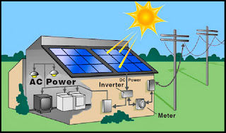 Grid Tied Pv System Design Grid Tied Pv System Design