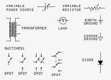 # EEE Basics ~ Electrical Engineering Pics