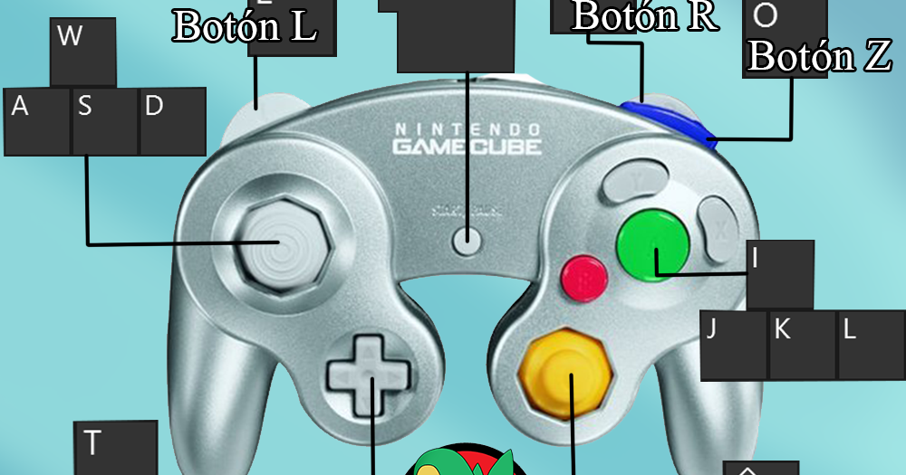 Juegos De Wii Que Usen Control De Gamecube Tengo un Juego