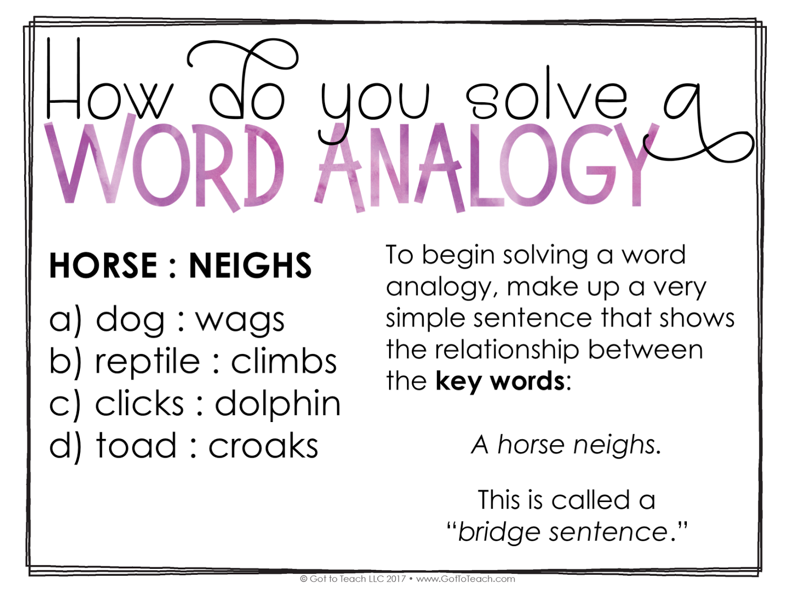 Everything You Need to Start Teaching Analogies Upper Elementary
