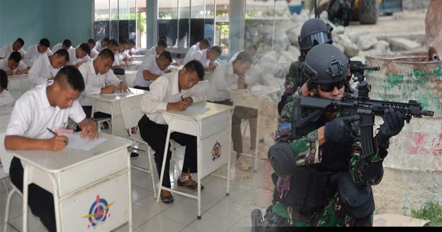 Tes Psikologi TNI/Polri: Cara Efektif Menjawab Pertanyaan Berbasis Pola