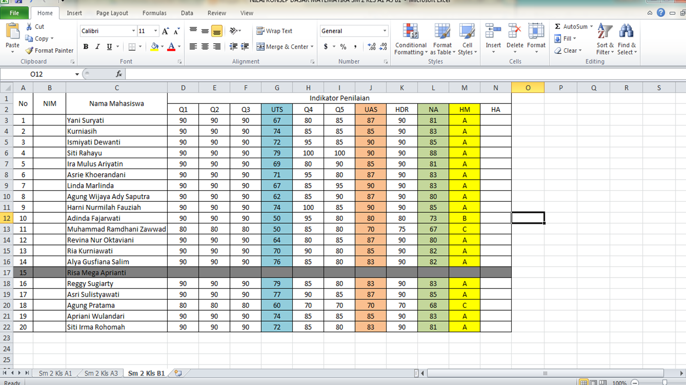 3 Cara Mudah Menyamakan Lebar Kolom di Excel ~ RATNA EDUCA