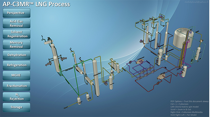 Apci Lng Process Schematic
