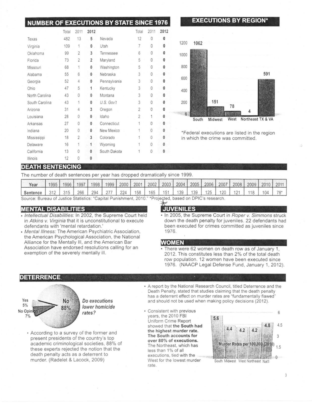 the-justice-channel-the-death-penalty-in-america