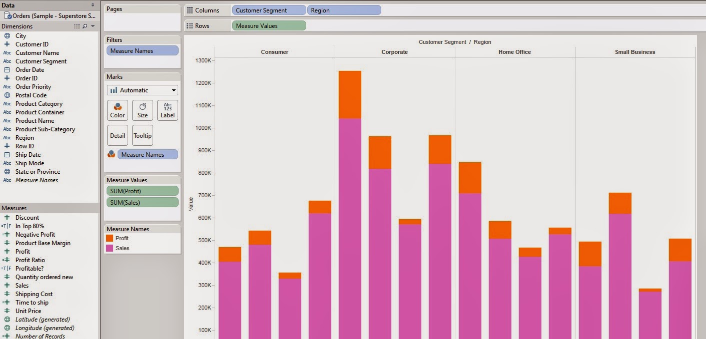 Tableau Visualization -- How to build thermometer chart ~ Best Way To