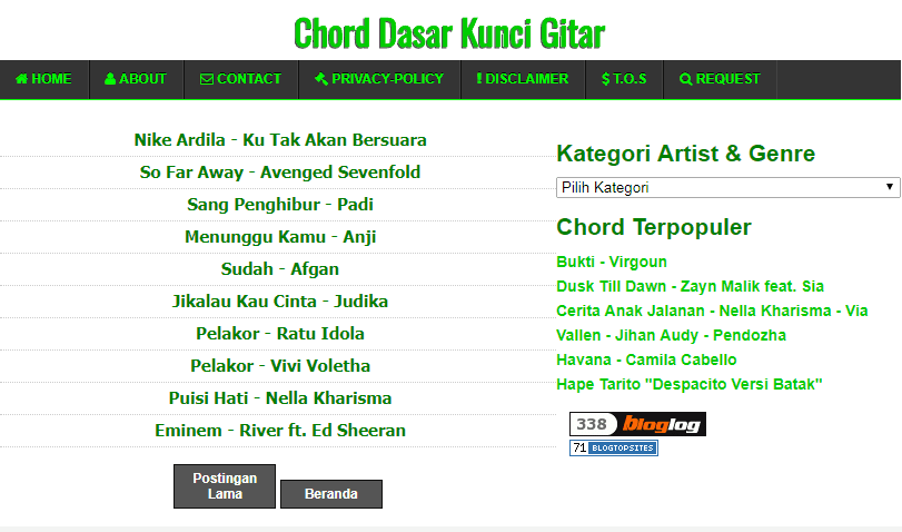 Situs Chord Gitar Tebaik dan Tidak Lemot Situs Chord Gitar Tebaik dan Tidak Lemot