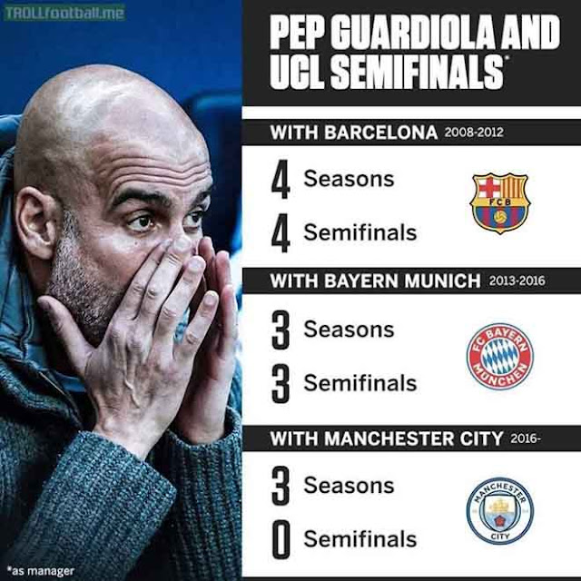 Pep 8 năm trắng tay cúp C1: Hết chu kì thành công, khốn khổ như Mourinho? 1 Pep 8 năm trắng tay cúp C1: Hết chu kì thành công, khốn khổ như Mourinho? 1
