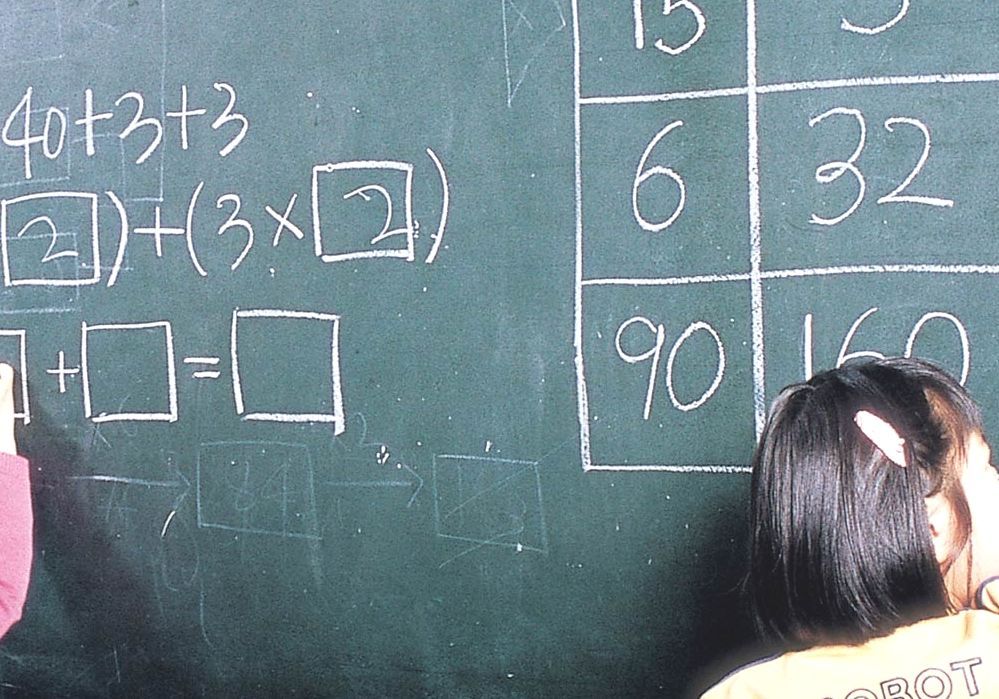 Dyscalculia math learning disabilities