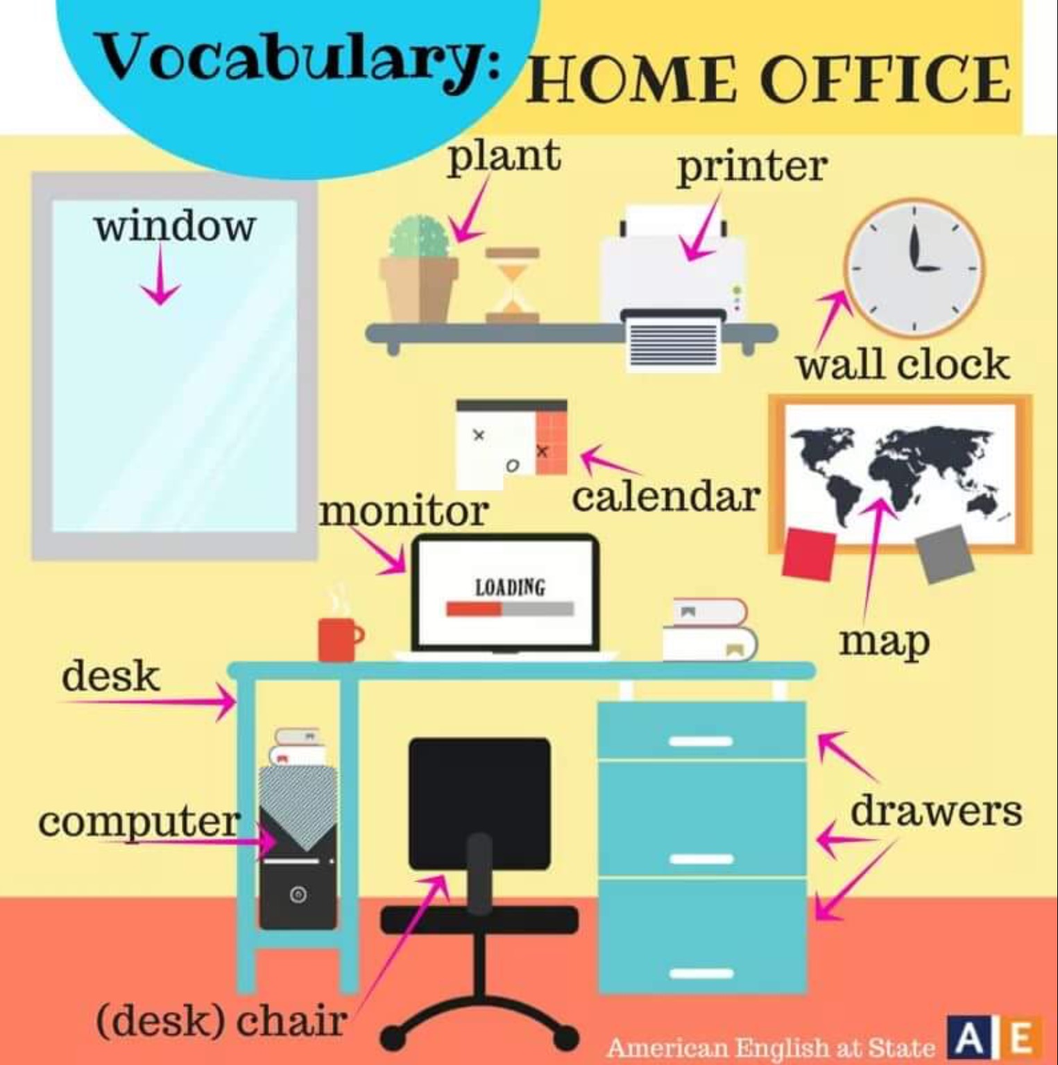 Vocabulary
