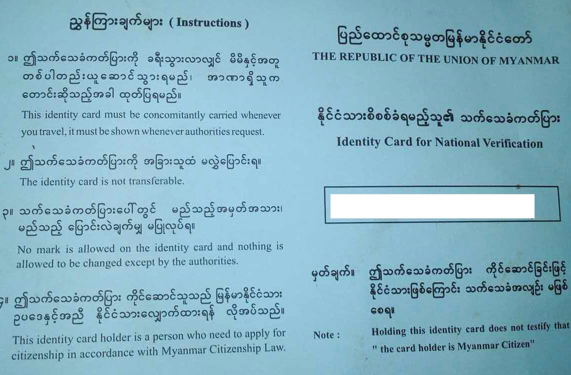 BURMA Country Studies: A brief, comprehensive study of Burma (Country Notes)