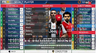 FTS 19 Mod UEFA Champion League Apk + Data OBB by Ngo Quy Tai Pada kesempatan ini saya akan membagikan kepada sahabat semuanya wacana sepak bola meskipu FTS 19 Mod UEFA Champion League Apk + Data OBB by Ngo Quy Tai