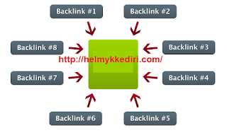 33 Tips membangun backlink yang efektif