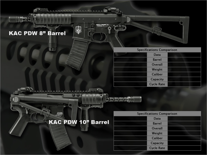 FWS: Armory- Personal Defense Weapons.