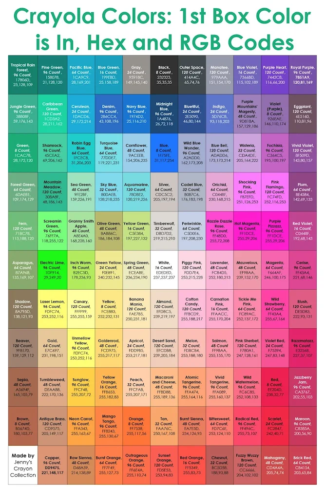 Dynamic Crayola List Of Colors Landscape Digital Art