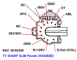 Data Pin Out Flyback BSC 25-0232K TV SHARP SLIM Piccolo 21ES253E2